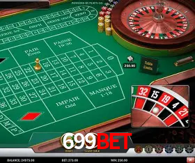 Security Systems 699Bet